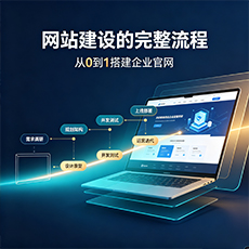 江夏建站-网站建设的完整流程：从0到1搭建企业官网