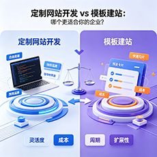 洪山建站-定制网站开发 vs 模板建站：哪个更适合你的企业？